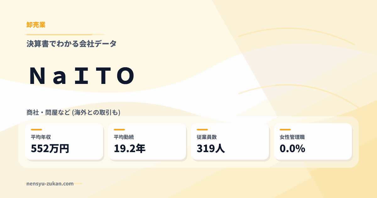 ＮａＩＴＯの年収・働き方データ