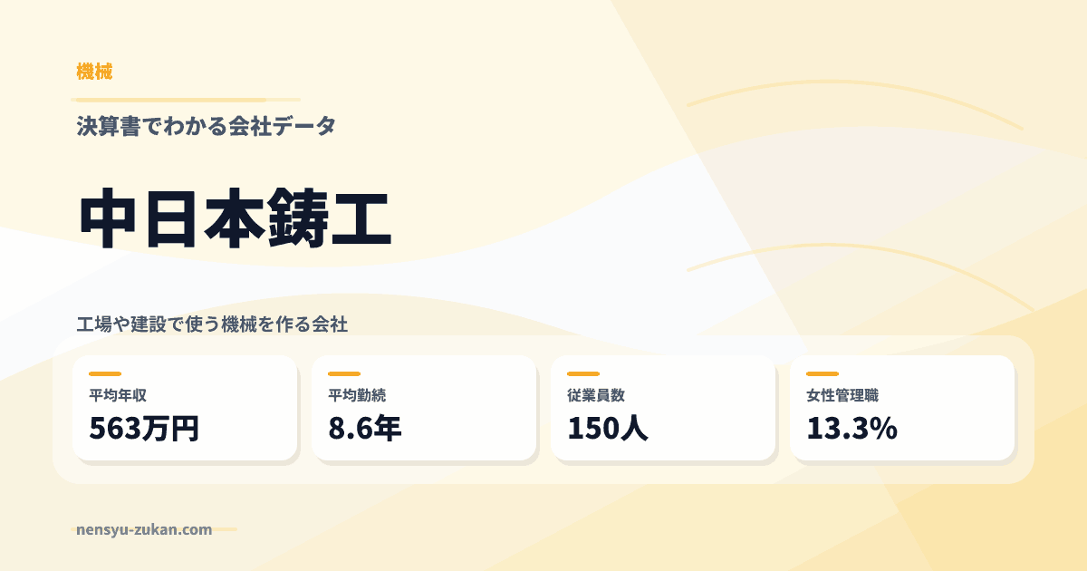 中日本鋳工の年収・働き方データ