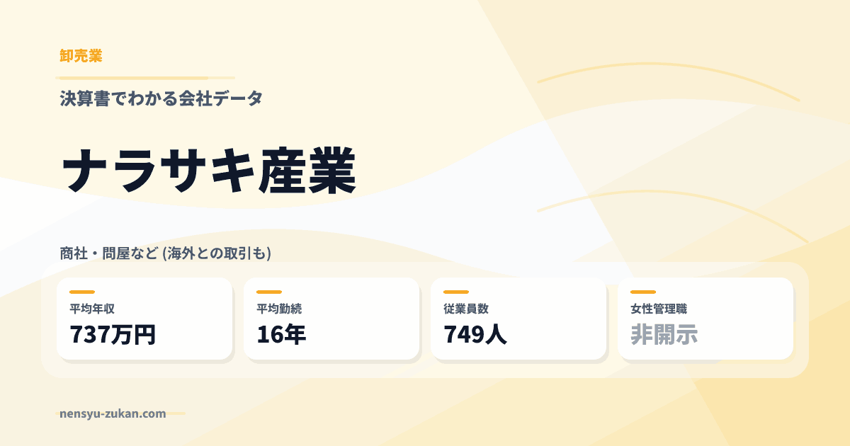 ナラサキ産業の年収・働き方データ