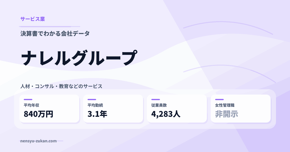 ナレルグループの年収・働き方データ