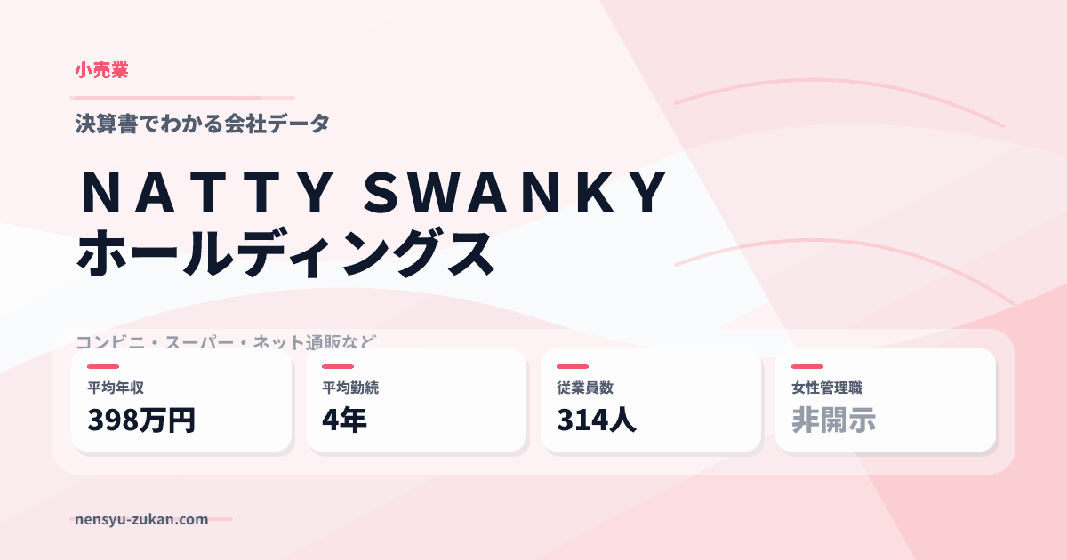 ＮＡＴＴＹ　ＳＷＡＮＫＹホールディングスの年収・働き方データ