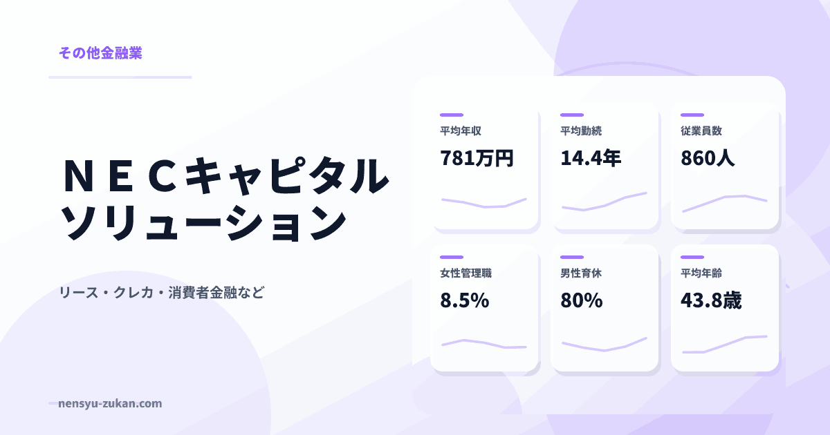 ＮＥＣキャピタルソリューションの年収・働き方データ