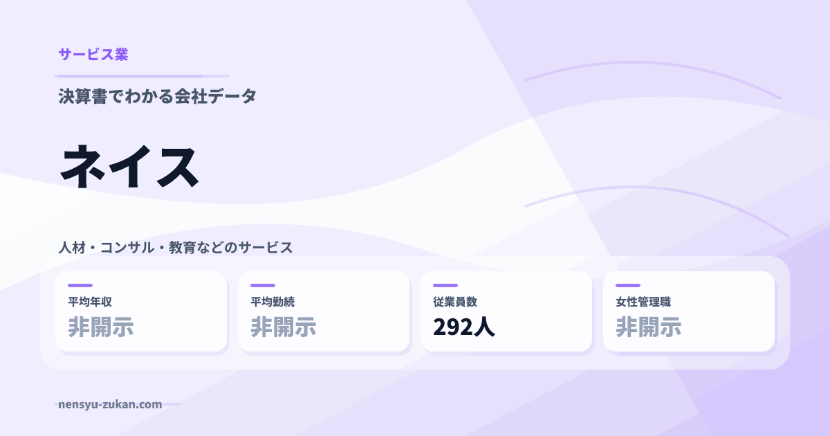 ネイスの年収・働き方データ