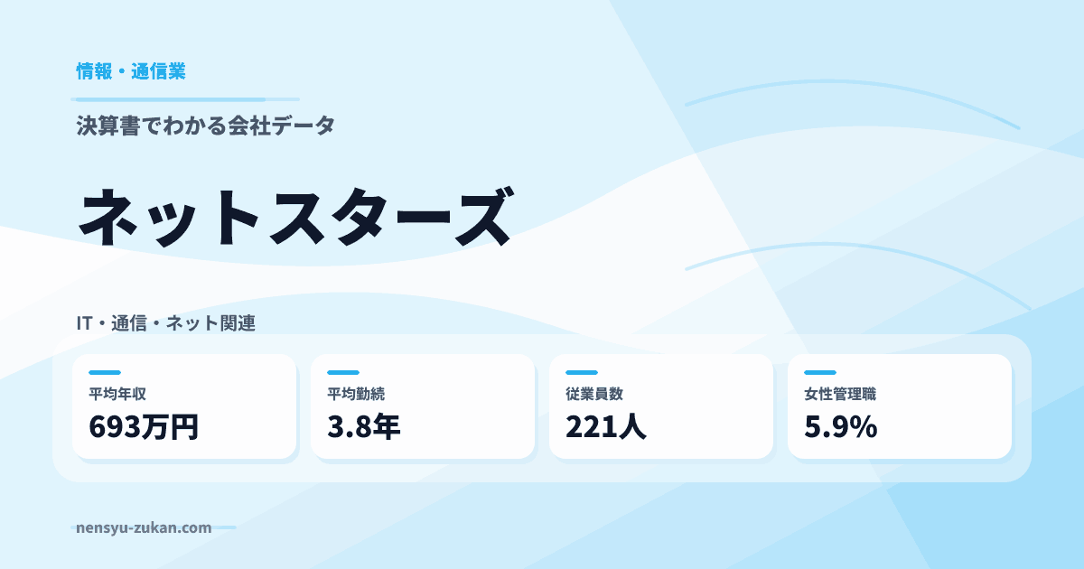 ネットスターズの年収・働き方データ