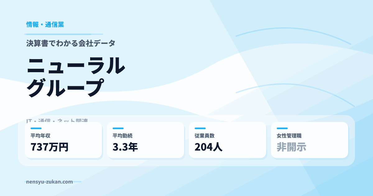 ニューラルグループの年収・働き方データ