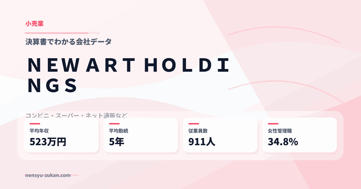 ＮＥＷ　ＡＲＴ　ＨＯＬＤＩＮＧＳの年収・働き方データ