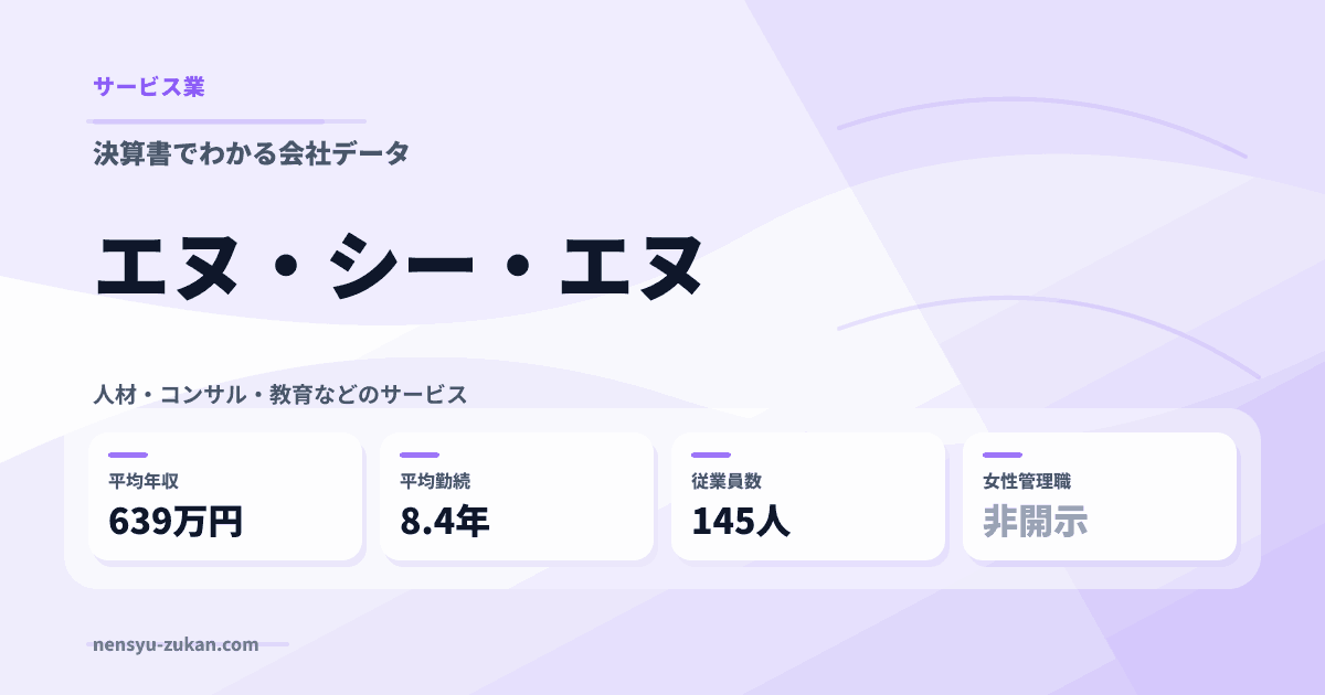 エヌ・シー・エヌの年収・働き方データ