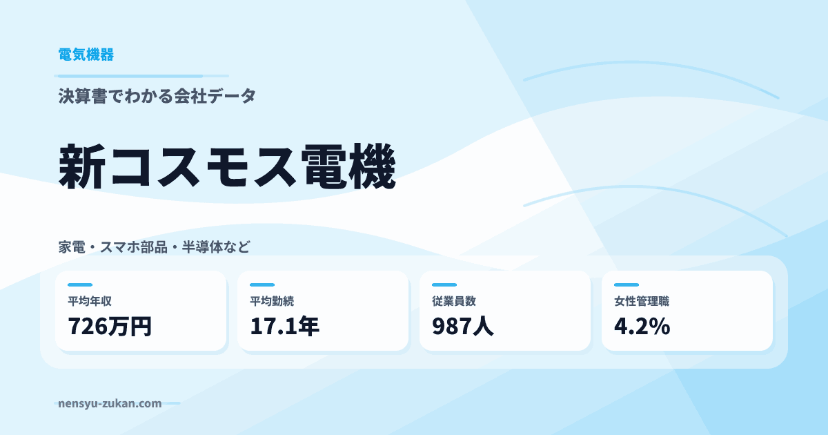 新コスモス電機の年収・働き方データ