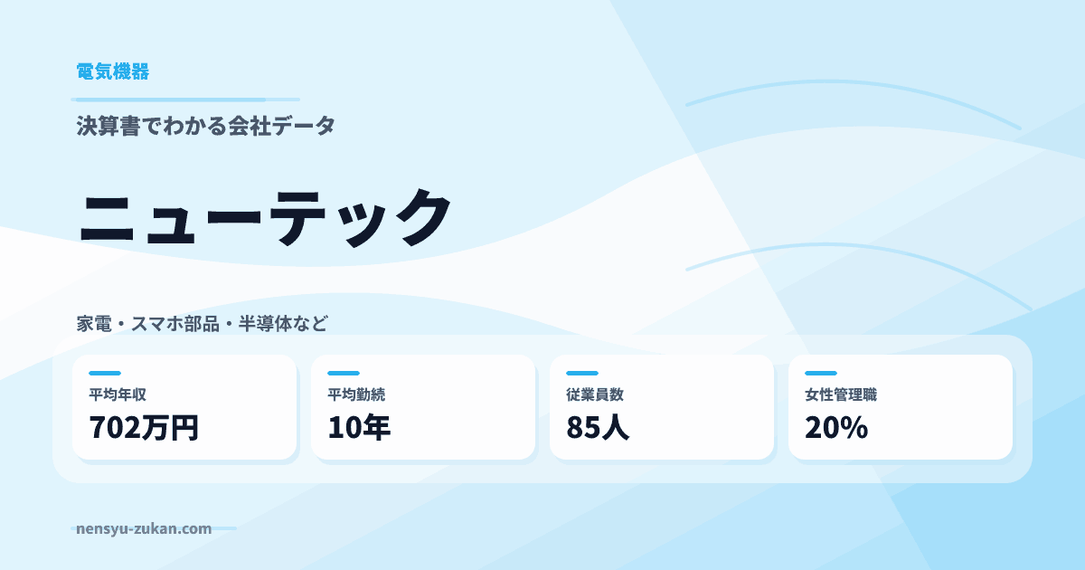 ニューテックの年収・働き方データ