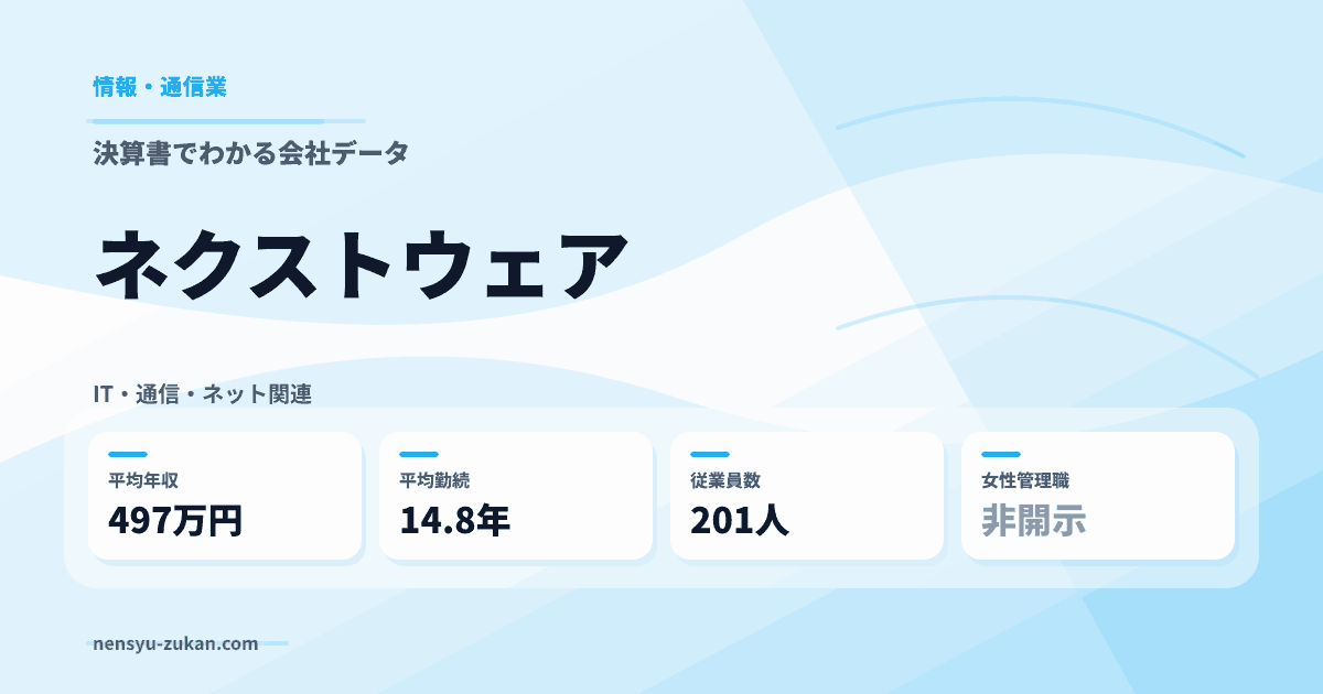 ネクストウェアの年収・働き方データ