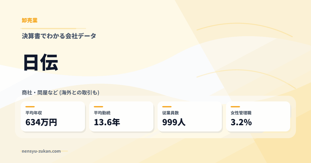 日伝の年収・働き方データ