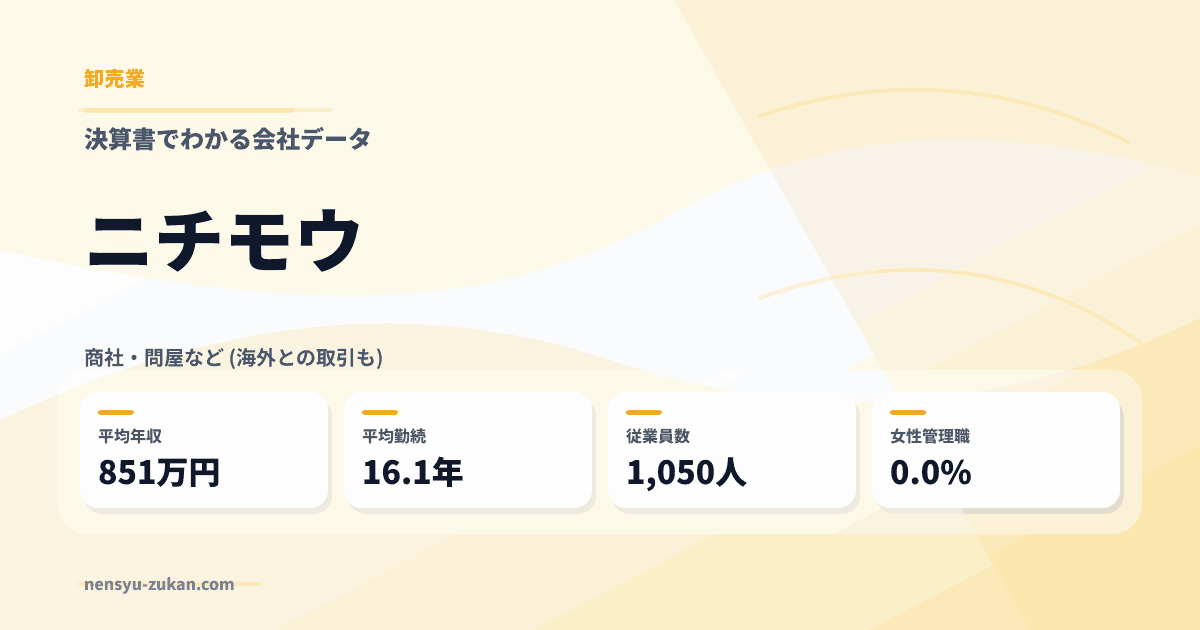 ニチモウの年収・働き方データ