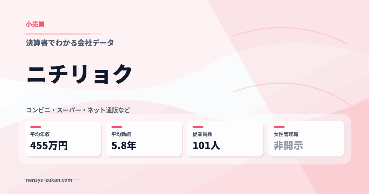 ニチリョクの年収・働き方データ