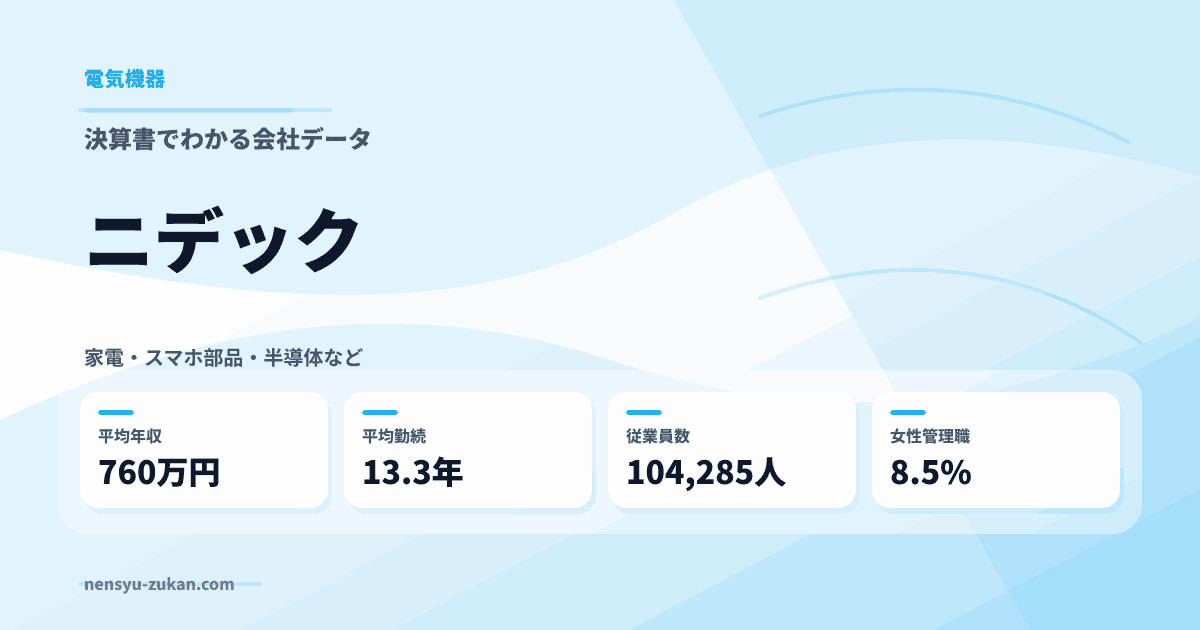 ニデックの年収・働き方データ