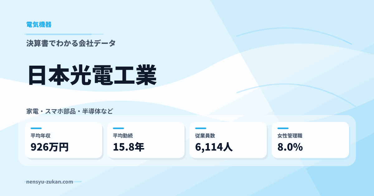日本光電工業の年収・働き方データ