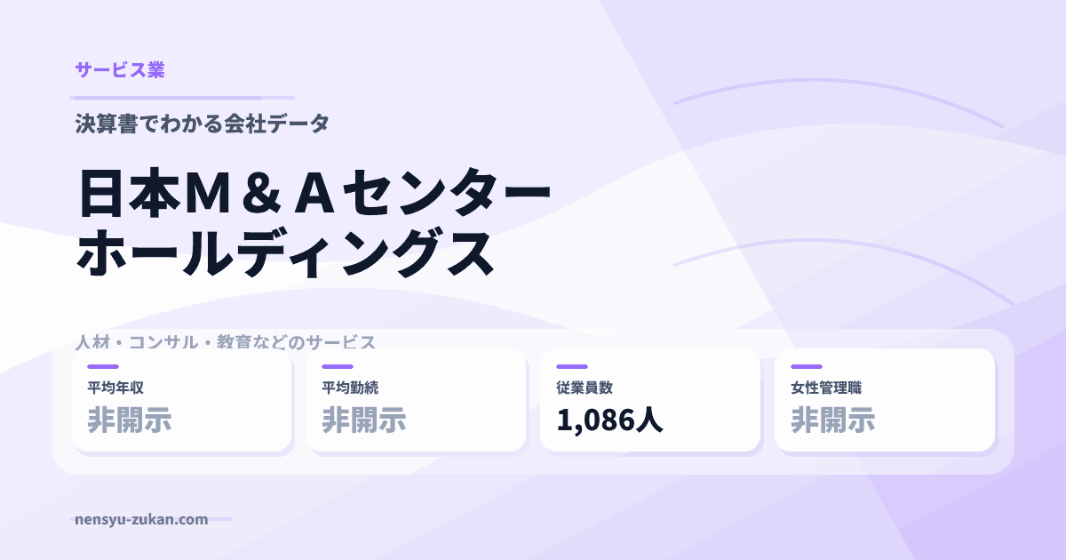 日本Ｍ＆Ａセンターホールディングスの年収・働き方データ