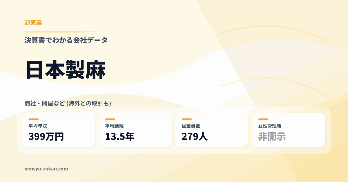 日本製麻の年収・働き方データ