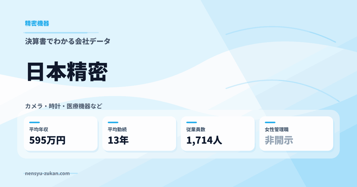 日本精密の年収・働き方データ