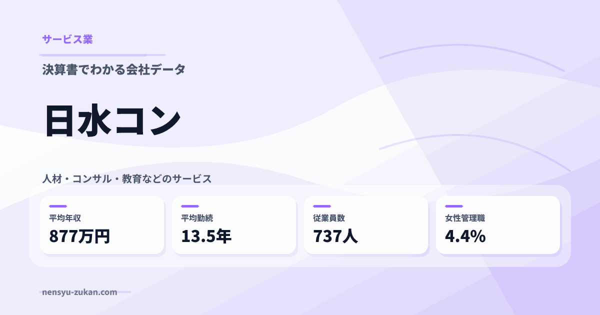 日水コンの年収・働き方データ
