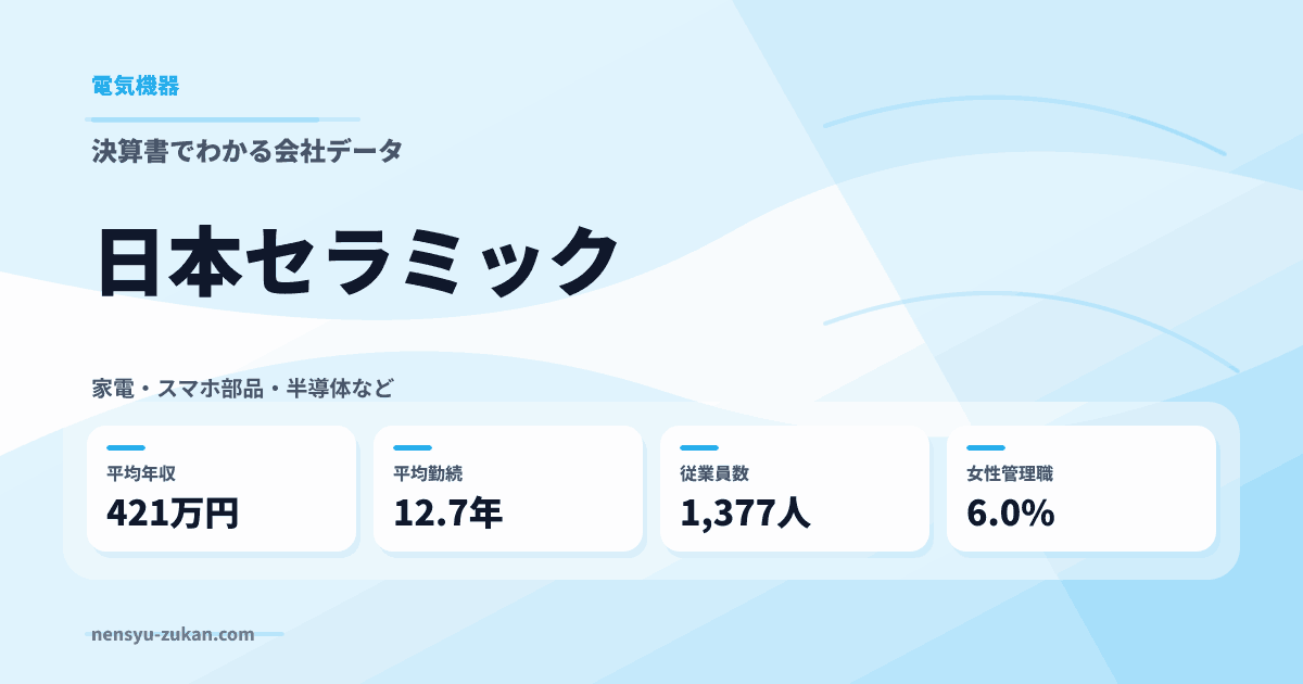 日本セラミックの年収・働き方データ