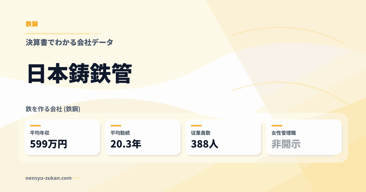 日本鋳鉄管の年収・働き方データ