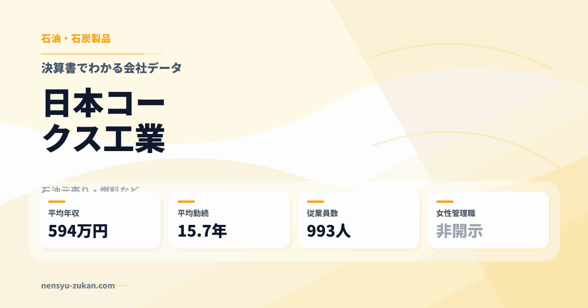 日本コークス工業の年収・働き方データ
