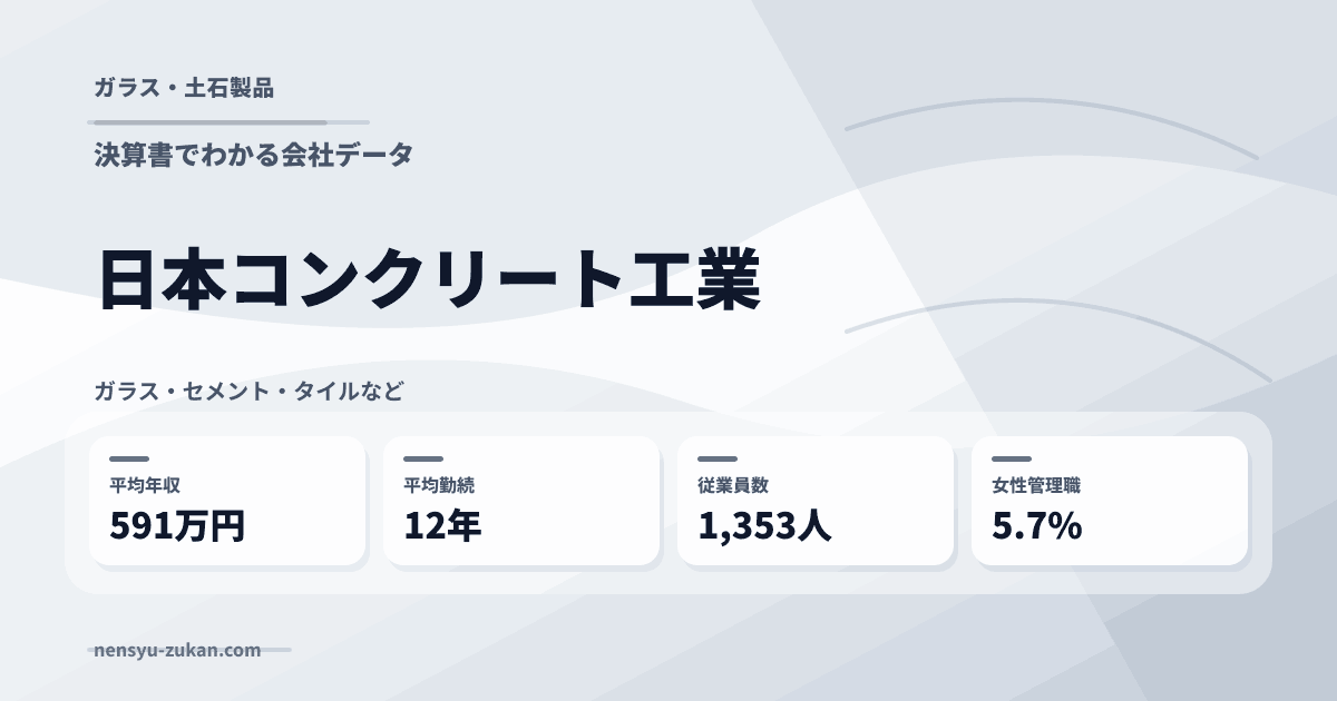 日本コンクリート工業の年収・働き方データ
