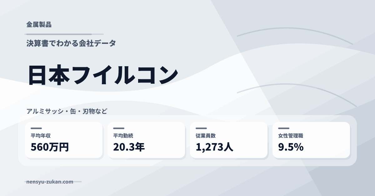 日本フイルコンの年収・働き方データ