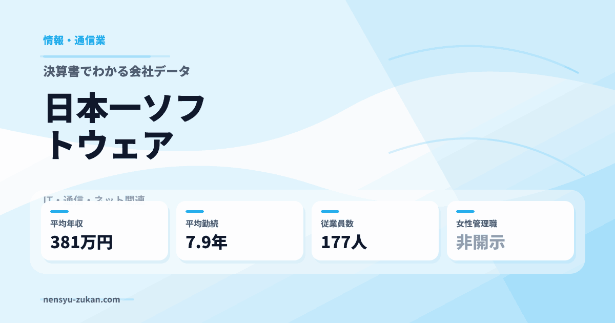 日本一ソフトウェアの年収・働き方データ