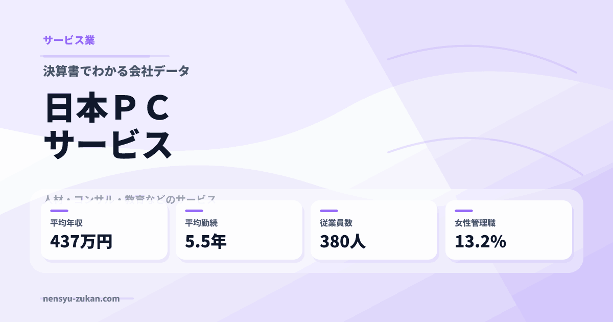 日本ＰＣサービスの年収・働き方データ