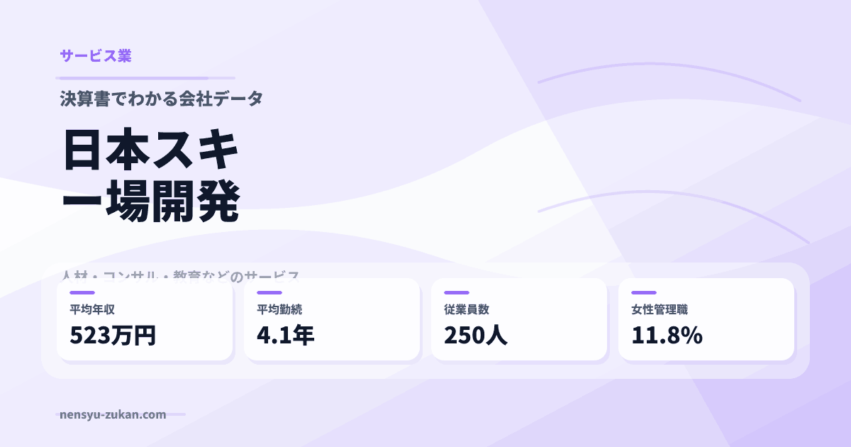 日本スキー場開発の年収・働き方データ