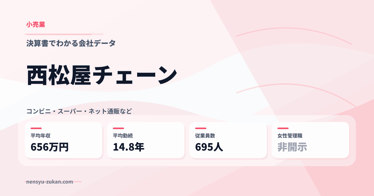 西松屋チェーンの年収・働き方データ