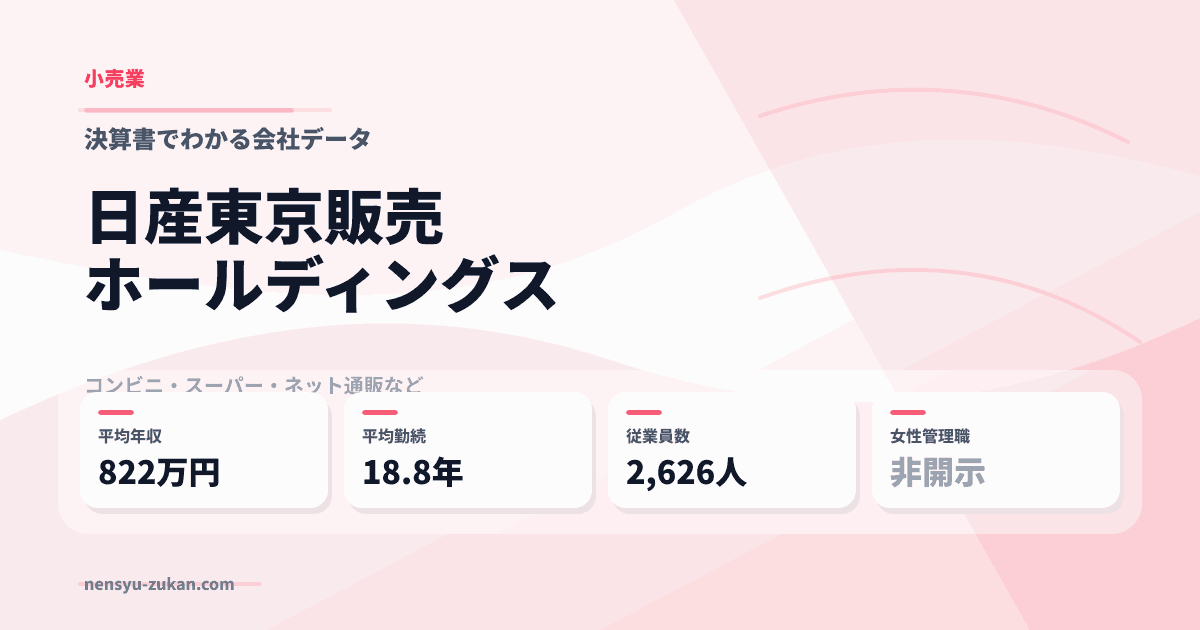 日産東京販売ホールディングスの年収・働き方データ