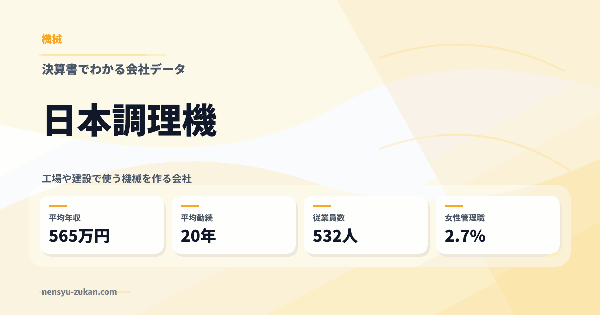 日本調理機の年収・働き方データ