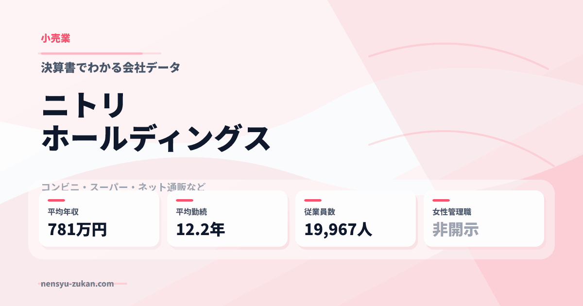 ニトリホールディングスの年収・働き方データ