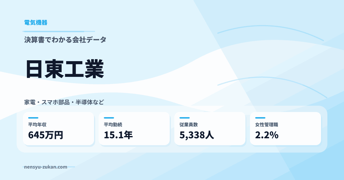 日東工業の年収・働き方データ