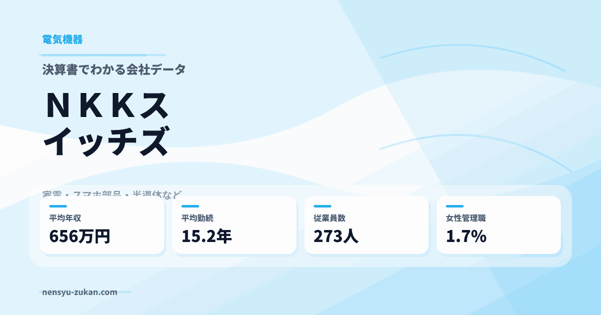 ＮＫＫスイッチズの年収・働き方データ