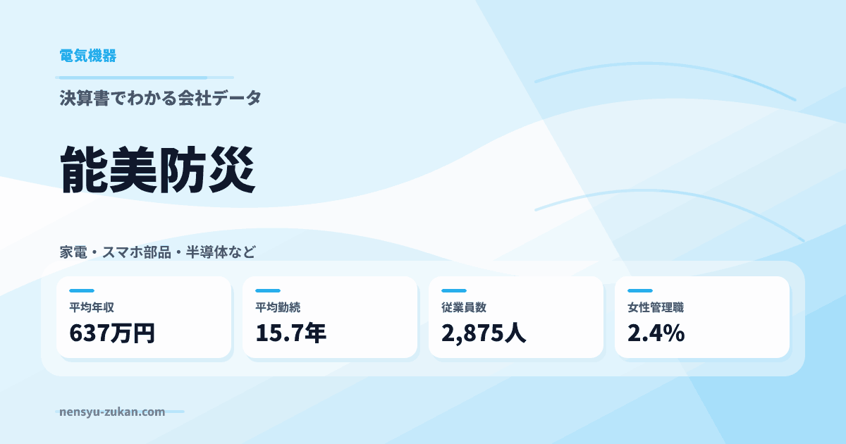 能美防災の年収・働き方データ