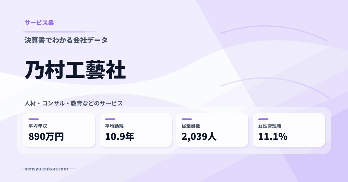 乃村工藝社の年収・働き方データ