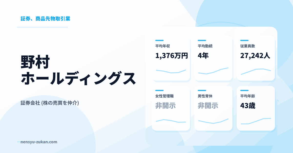 野村ホールディングスの年収・働き方データ