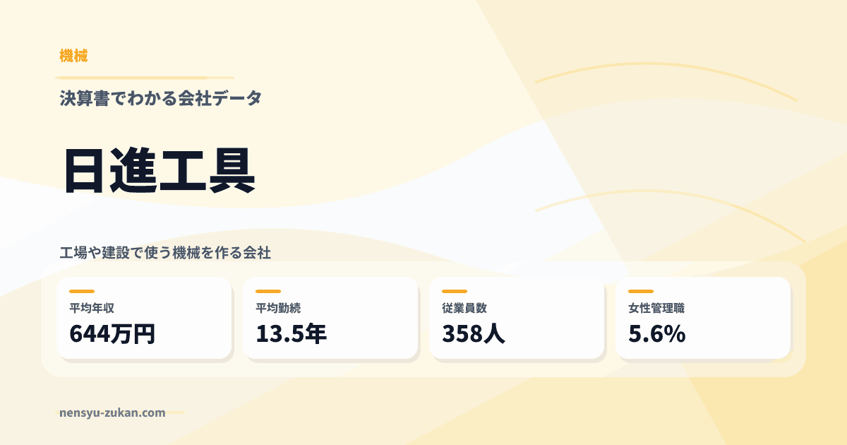 日進工具の年収・働き方データ