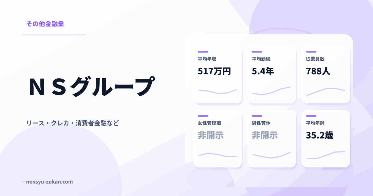ＮＳグループの年収・働き方データ