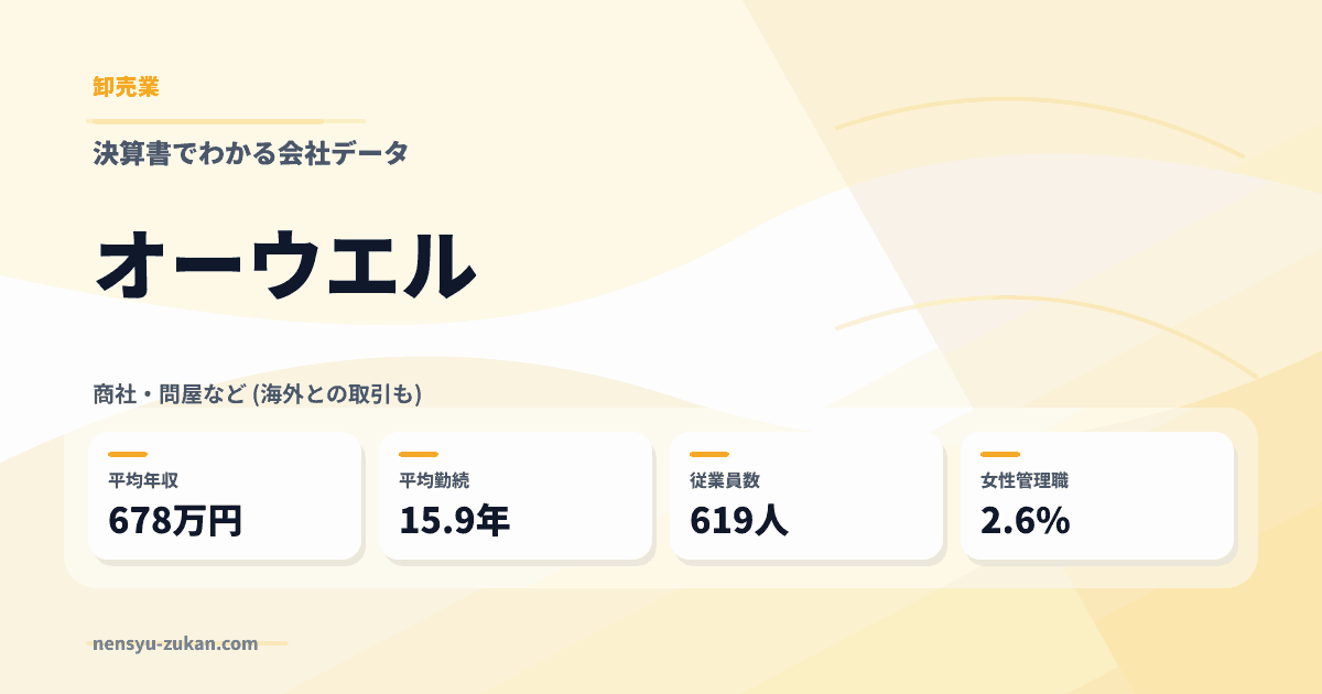オーウエルの年収・働き方データ