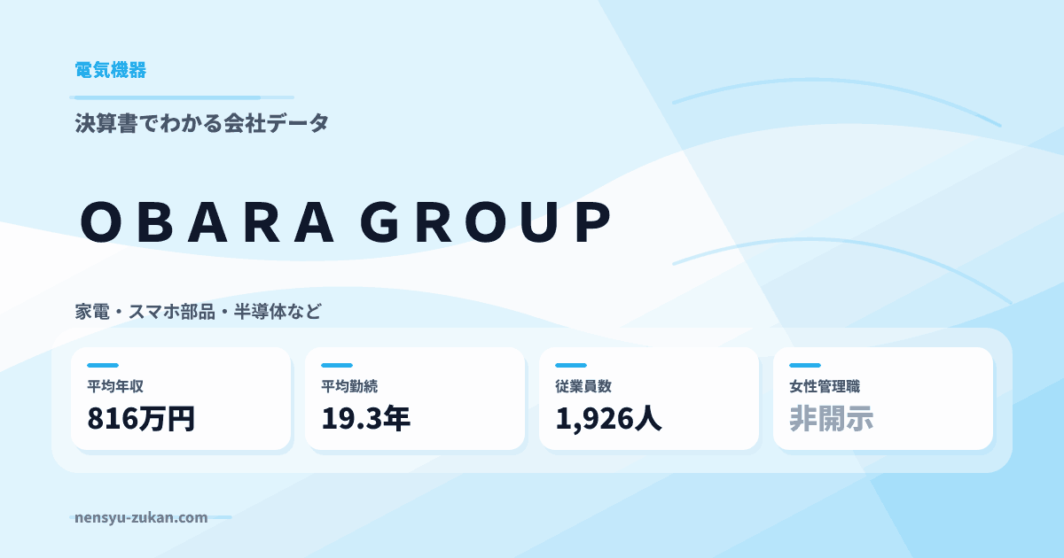 ＯＢＡＲＡ　ＧＲＯＵＰの年収・働き方データ