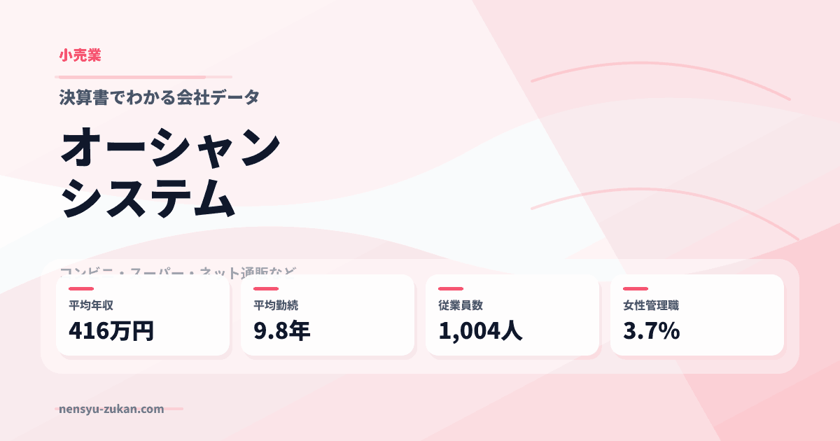 オーシャンシステムの年収・働き方データ