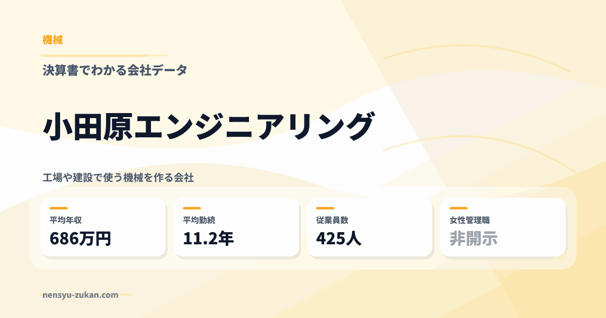 小田原エンジニアリングの年収・働き方データ