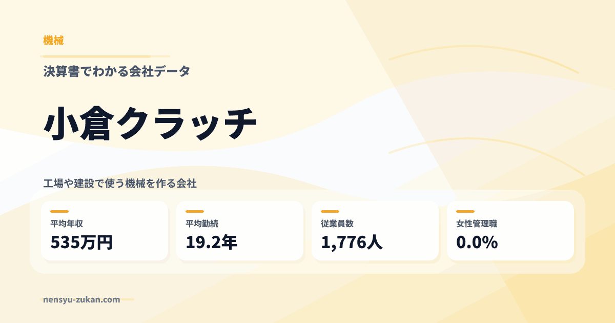 小倉クラッチの年収・働き方データ