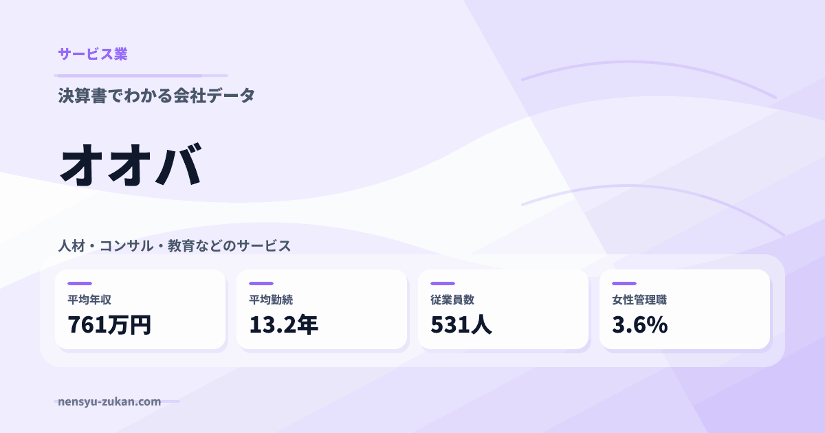 オオバの年収・働き方データ