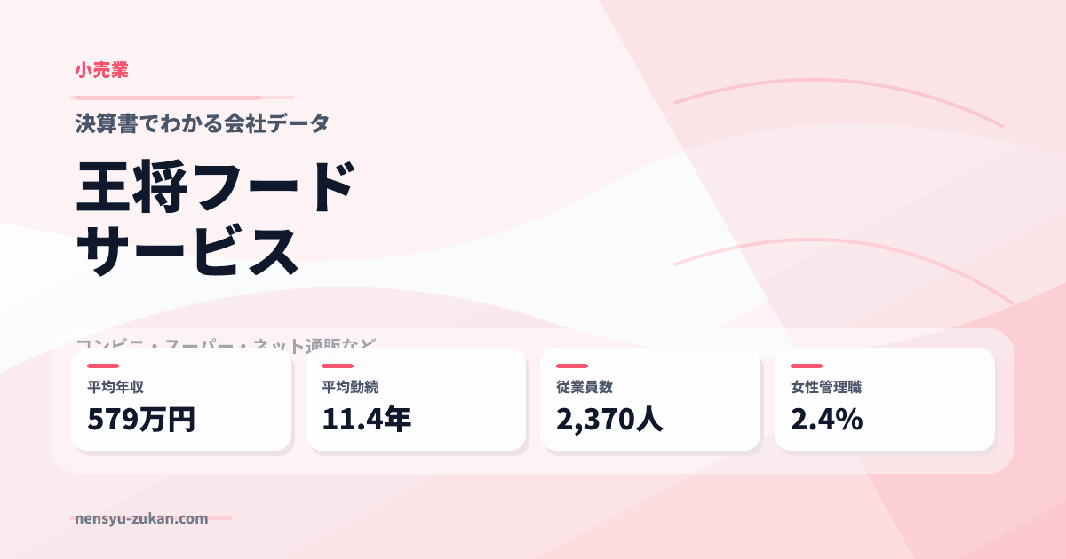 王将フードサービスの年収・働き方データ