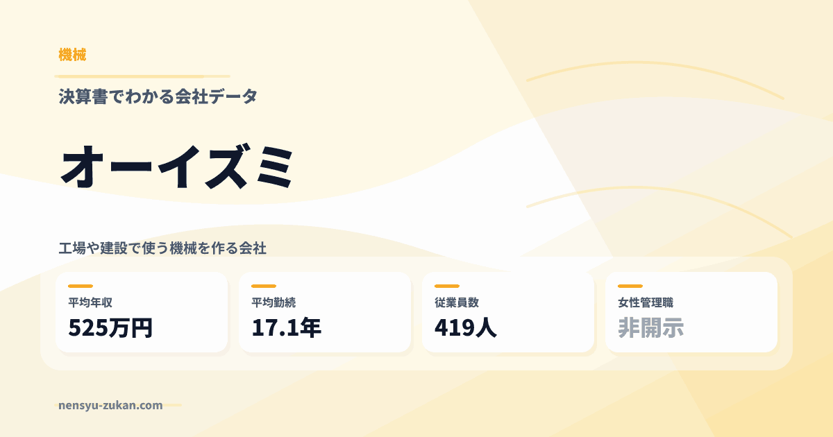オーイズミの年収・働き方データ